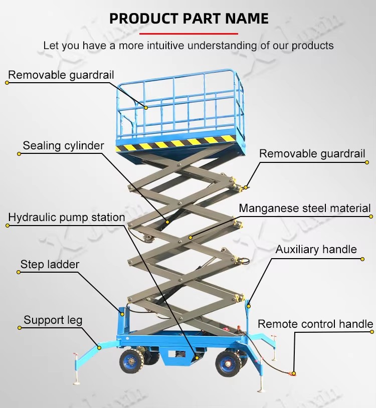 Mobile Scissor Lift Parts Name